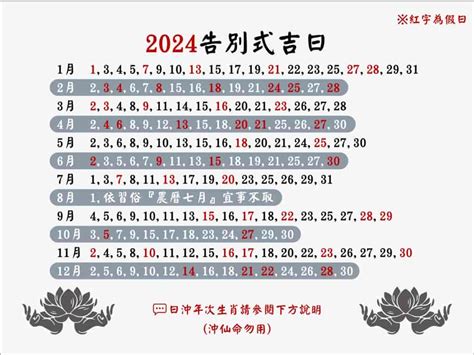 2023火化吉日 liang 姓氏